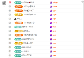 木子kigo暂退了的图片