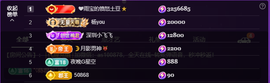 二小◐整点薯条主播照片