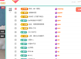 远扬、青青青青青青青的图片