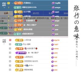 菲儿♥好运🌈主播照片