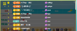 木子kigo暂退了的图片