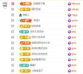 念念不忘🌈休主播照片