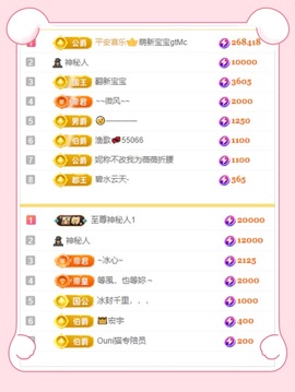 由一✨晚上见主播照片