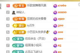 ♚~小巴豆~贪财好色的图片