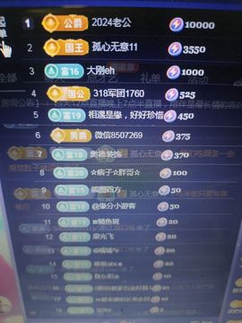 小芳，🌸减肥打卡的图片