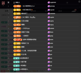 窦窦，家里有事休息了主播照片