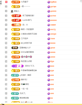 涛子爱唱歌的图片