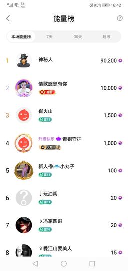 小童5178🍀主播照片