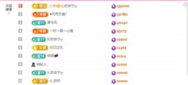 心儿ღ主播照片