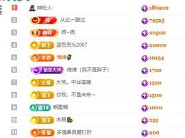 维维🧚‍♂️的图片