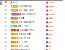 维维🧚‍♂️的图片