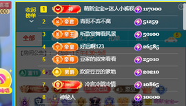 ♚~小巴豆~贪财好色的图片