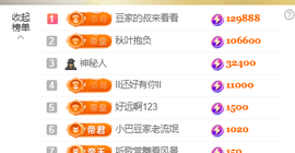 ♚~小巴豆~贪财好色的图片