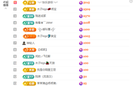 木子kigo暂退了的图片