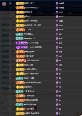依芝の想通了！主播照片