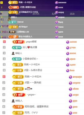 小蛋挞求一束光💗主播照片
