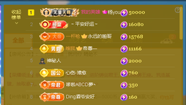 佑道♥恭贺YOU杨禧主播照片