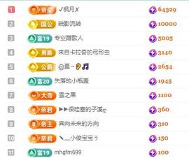 南北🐰暑假卖艺主播照片