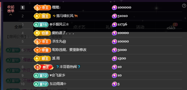 窦窦，家里有事休息了的图片