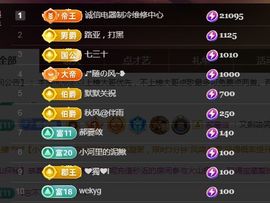 金麒麟安静唱歌🎤的图片