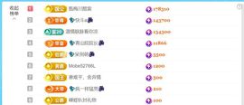 💦念初💫感恩大家主播照片
