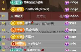 小艾贺三万哥神王主播照片