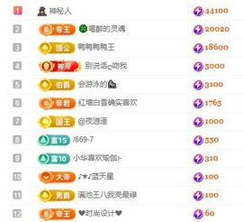 冉冉🍀好运来！的图片
