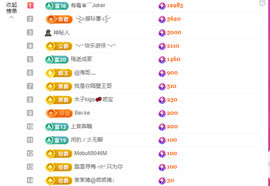 木子kigo暂退了的图片