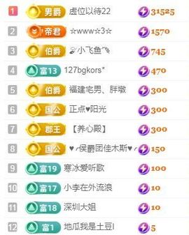 婷婷💕感恩有你陪伴主播照片