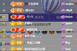 小艾贺三万哥神王主播照片