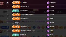 苏苏恭喜我夜行哥帝尊的图片