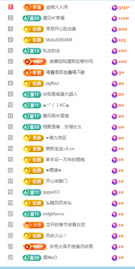 握不住的小柠檬丫的图片