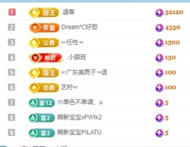 初见梦求🌻个上上签主播照片