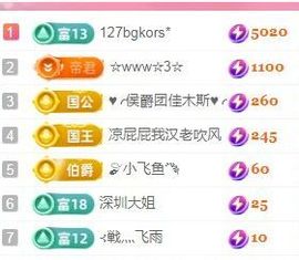 婷婷💕感恩有你陪伴主播照片