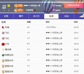 洁儿宝宝~主播照片