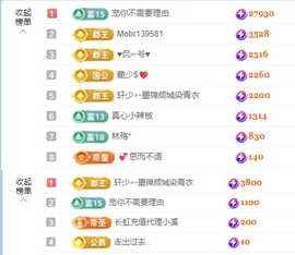 新人一依主播照片