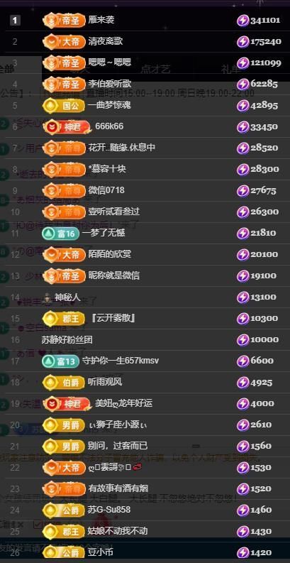 嘉瀚♬苏静好♬唱歌的图片