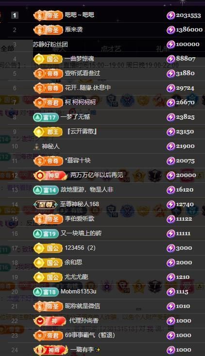 嘉瀚♬苏静好♬唱歌的图片