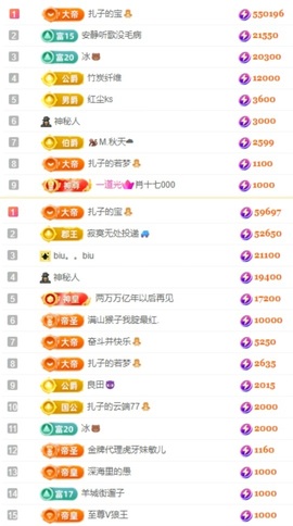 娜扎🧸主播照片