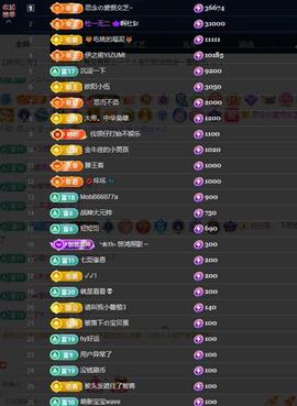 依芝の想通了！主播照片