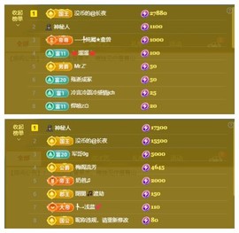 雪菜♫好运好运旺的图片