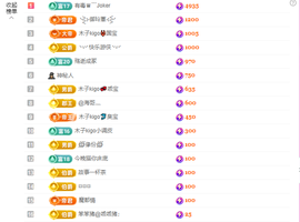 木子kigo暂退了的图片