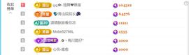 💦念初💫感恩大家主播照片