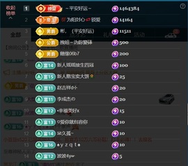 三歌（平安好运）的图片