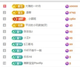 初见梦求🌻个上上签主播照片