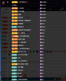 窦窦，家里有事休息了主播照片