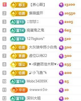 婷婷💕感恩有你陪伴主播照片