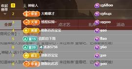 苏苏恭喜我夜行哥帝尊的图片