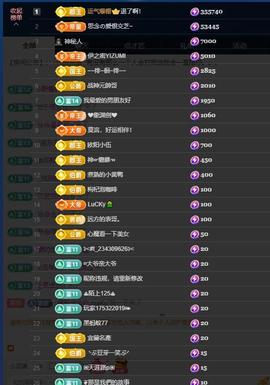 依芝の求百元榜的图片