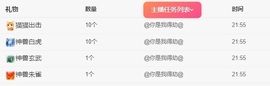 读书去了，有亿点忙主播照片